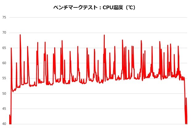 lc360_001_Temp_620x415