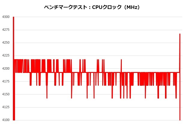 lc360_002_clock_620x415
