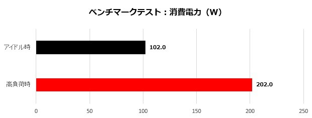 lc360_003_watt_620x235