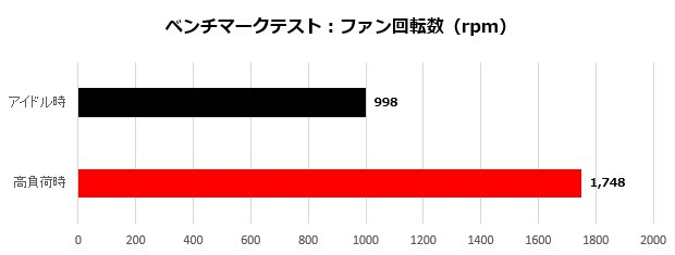 lc360_004_rpm_620x235