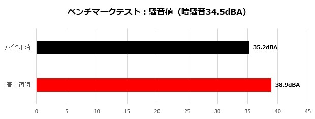 lc360_005_rpm_620x235