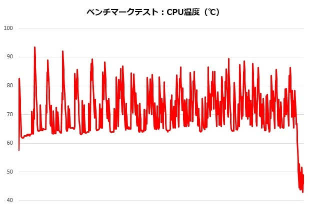 lc360_101_Temp_620x415