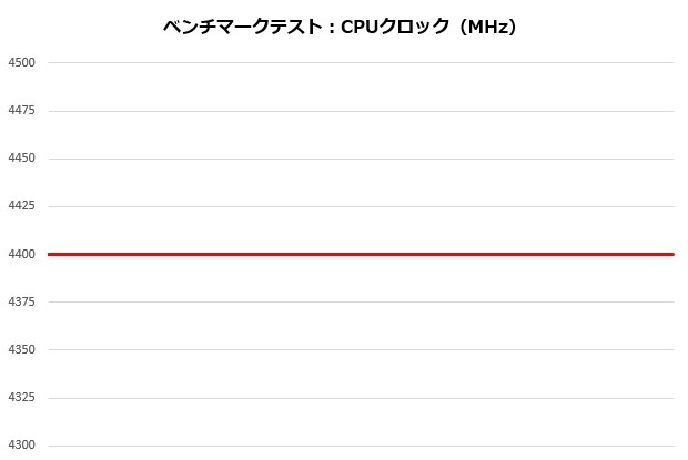 lc360_102_clock_620x415