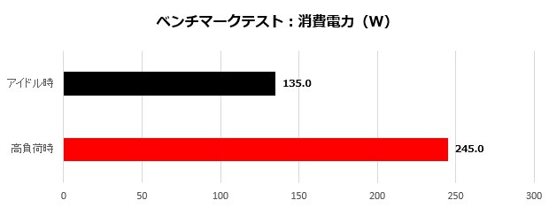 lc360_103_watt_620x235