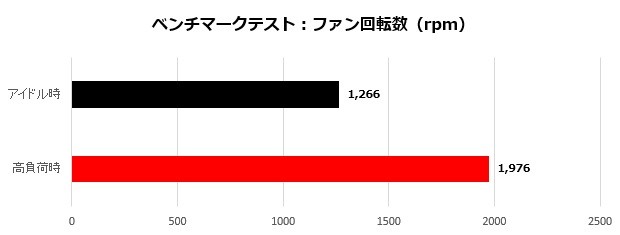 lc360_104_rpm_620x235