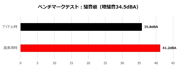 lc360_105_rpm_620x235