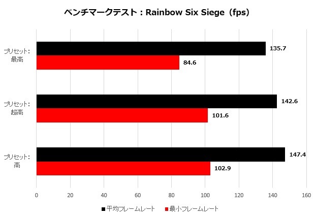 ROGZephyrus_010_r6s_620x425a