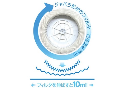 扇風機を空気清浄機に変えるHEPAフィルター、ユニーク「洗空気」