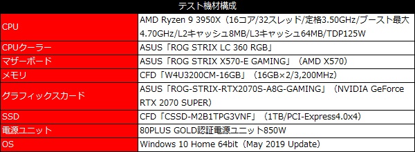 lc360_002_testspec_600x221