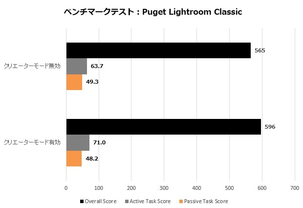 modern14_107_lightroom_620x425