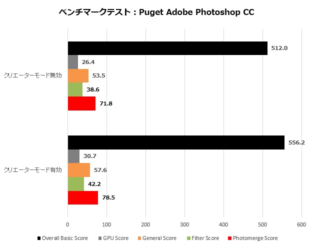 modern14_108_photoshop_620x490