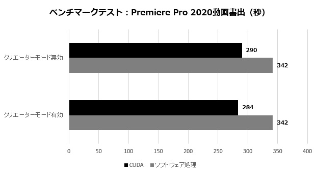 modern14_109_pp_620x335