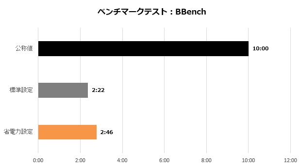 modern14_111_bb_620x345