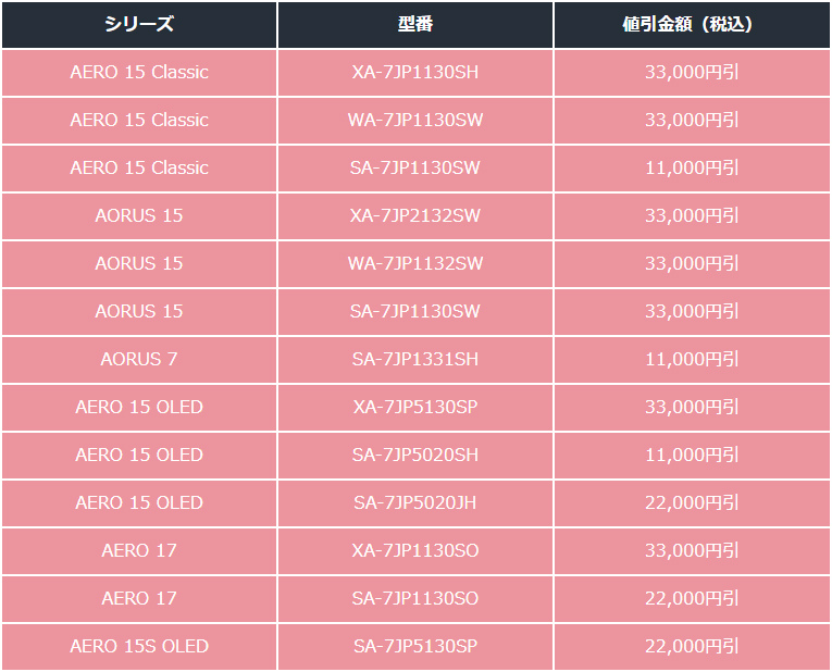 2020_Spring_Campaign-765x618