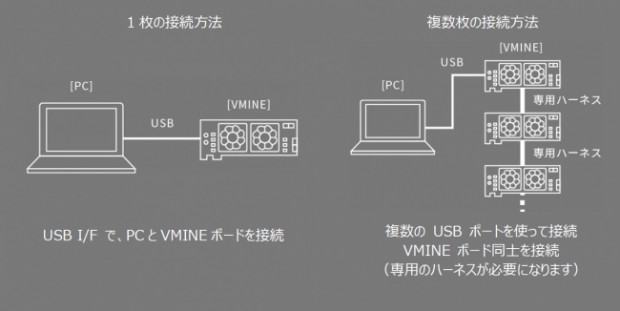 VMINE_650x326