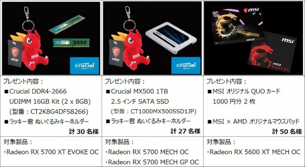 msi_rx57_camp_1024x563