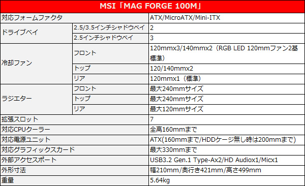 100m_spec_600x366