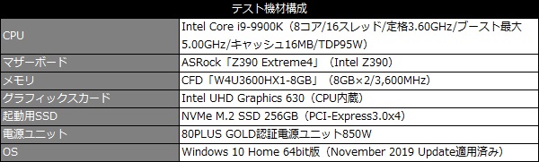 EG1VNE_002_testspec_600x181