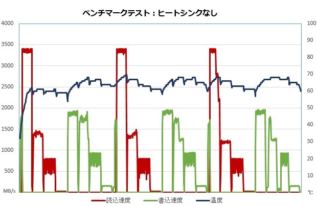 EG1VNE_001_temp_620x405