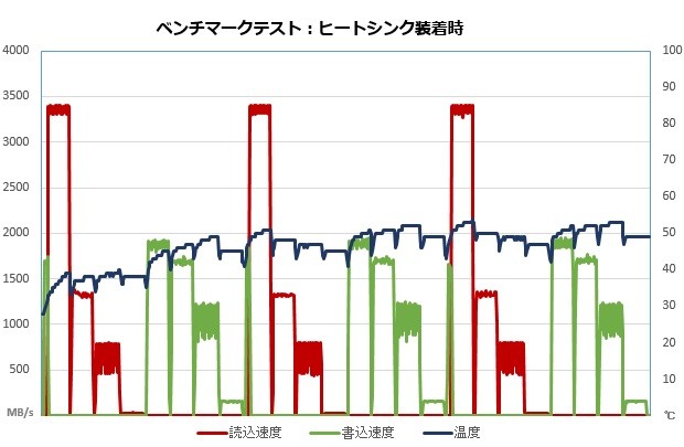 EG1VNE_002_temp_620x405