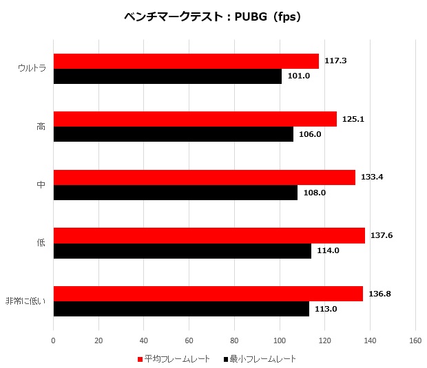 gp75_010_PUBG_620x535