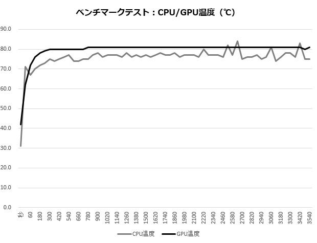 AP-I79700_108_temp_620x475