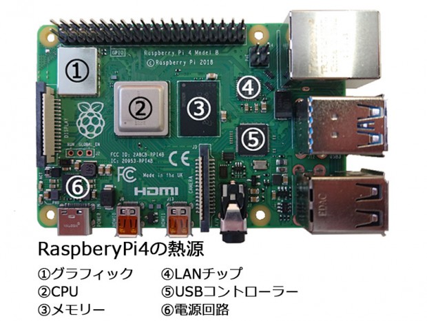産業グレードのラズパイ4専用ケース「いちご缶VESA for Pi4」を開発、検証モニターを募集
