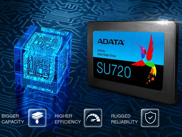 MTBF200万時間の2.5インチSATA3.0 SSD、ADATA「Ultimate SU720」