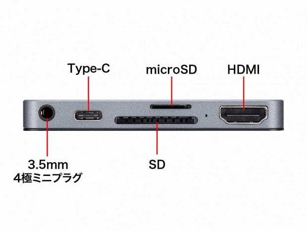 サンワサプライ、iPad Proに合体する多機能なType-Cドッキングハブ2製品