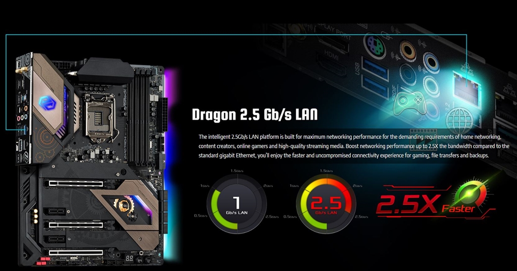 ハイエンドIntel Z490マザー文句なしの筆頭格、ASRock「Z490