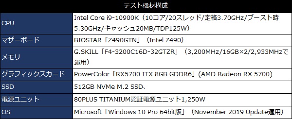 BIOSTARZ490GTN_101_testspce_600x245