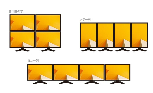 Geforce-GT-730QD-2GB-GDDR5_620x378