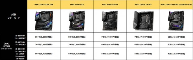 msicam20200617_1024x318a