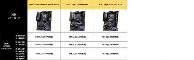 msicam20200617_1024x318b