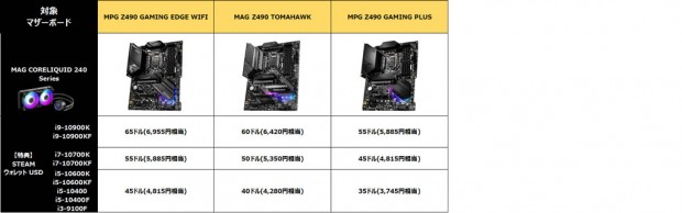 msicam20200617_1024x318d