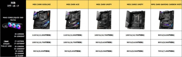 msicam20200617_1024x318e