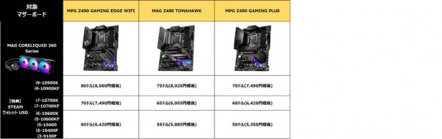 msicam20200617_1024x318f