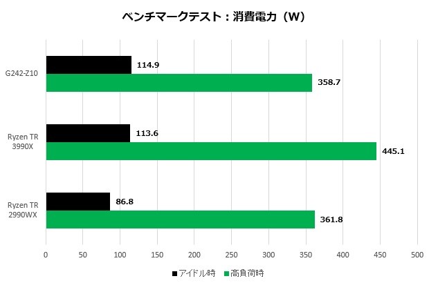 G242-Z10_008_watt_620x410