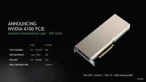 NVIDIA_A100_PCIe1024x576b