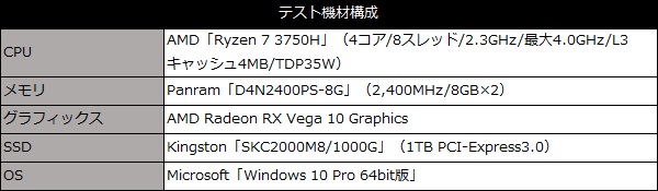 ASUSPB50_001_testspec_600x175a