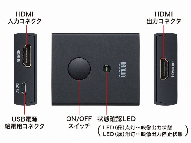 SW-HDMI_1024x768c