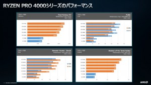 ryzen4000_1024x576a