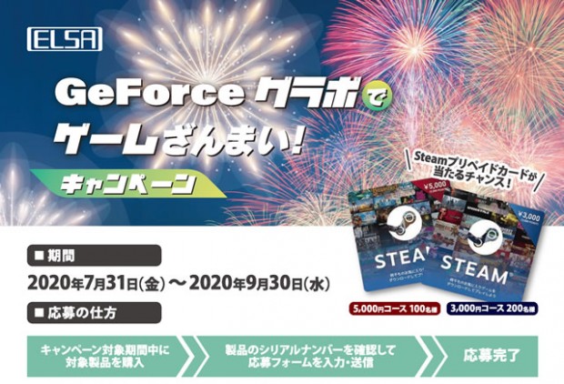 エルザジャパン、「GeForceグラボでゲームざんまいキャンペーン」開催