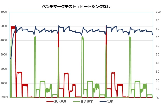 b550taichi_101_temp_620x405