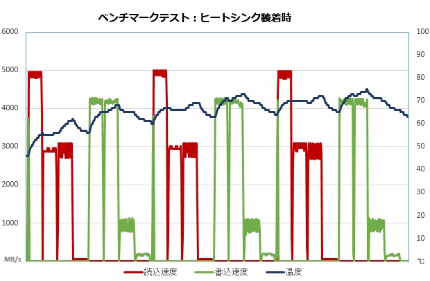 b550taichi_102_temp_620x405