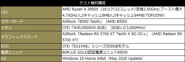 b550taichi_002_test_600x241
