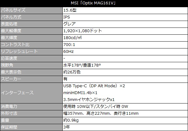 OPTIX MAG161V_001_spec_600x419b