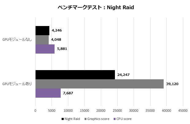 pb60g_106_night_620x405
