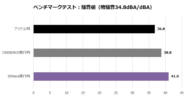 pb60g_111_dba_620x320