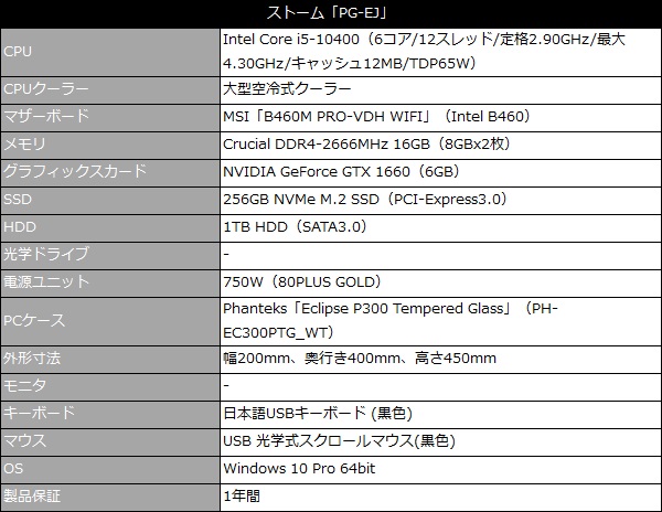 PG-EJ_001_spec_600x464